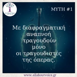 All About Voice Μαθήματα φωνητικής, ορθοφωνίας, τραγουδιού Αθήνα και online