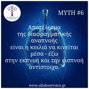 All About Voice Μαθήματα φωνητικής, ορθοφωνίας, τραγουδιού Αθήνα και online